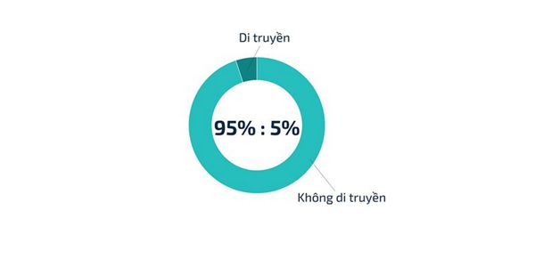 di truyen.jpg